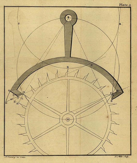 Alexander Cumming - Elements of clock and watch-work. 1766