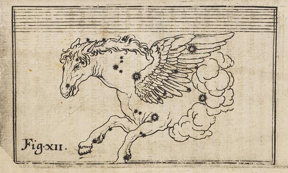 Aegidius Strauch - Astrosognia, synoptice. Sammelbd. mit 6 Werken (1663-68). - Altre immagini