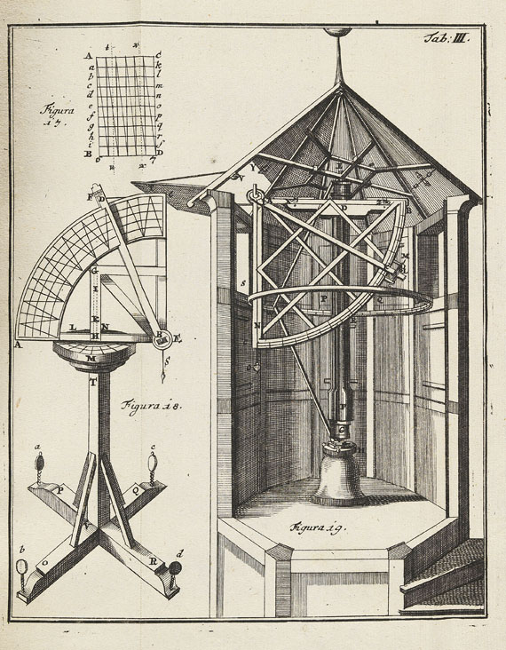 Johann Leonhard Rost - Astronomisches Handbuch. 1718. - Altre immagini