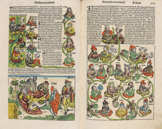 Hartmann Schedel - Liber chronicarum. 1493. - Altre immagini