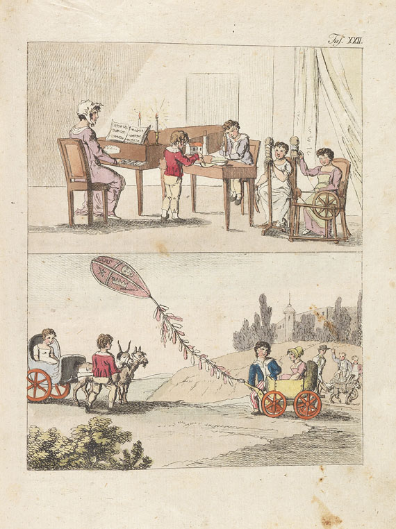 Jakob Glatz - Die Bilderwelt. 1811. - Altre immagini
