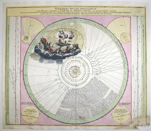  Himmelskarte - 2 Bll.: Tabula Selenographica. Phaenomena motus irregularium ... Venus et Mercurius. - Altre immagini