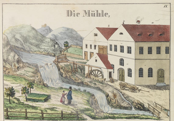 Johann Georg Wirth - Bilderbuch Die Hütte - Altre immagini
