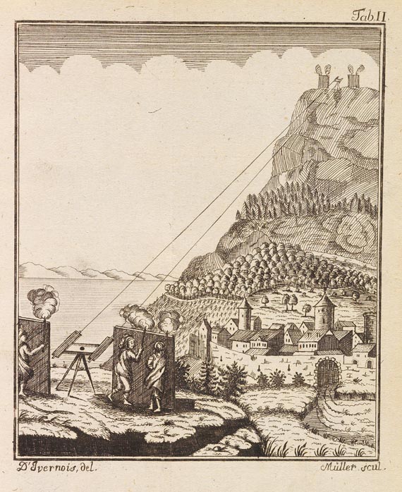 Johann Andreas Benignus Bergsträsser - Correspondance sur la synthematographique. 1785