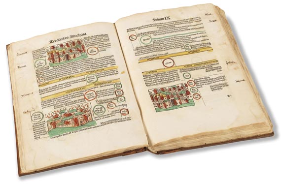 Werner Rolewinck - Fasciculus Temporum. 1490. (C24) - Altre immagini
