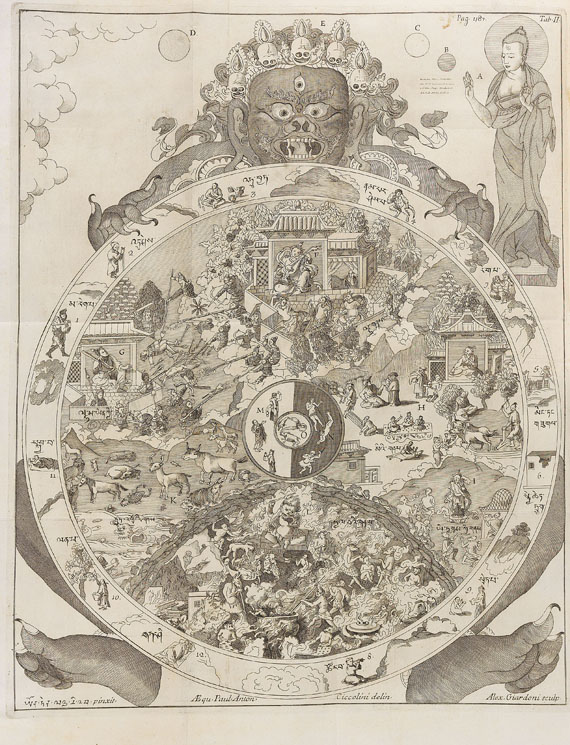 Augustin Giorgi - Alphabetum Tibetanum. 1762 - Altre immagini