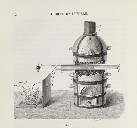 Edmond Becquerel - La Lumière. 1867-68. 2 Bde.