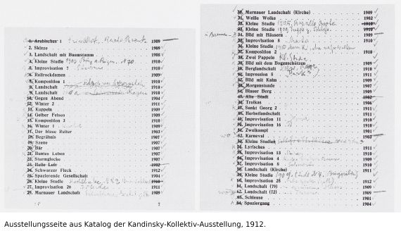 Wassily Kandinsky - Treppe zum Schloss (Murnau) - Altre immagini