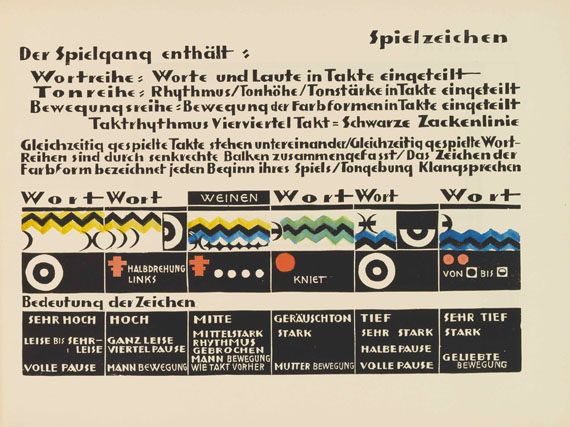 Lothar Schreyer - Kreuzigung Spielgang Werk VII Hamburg - Altre immagini