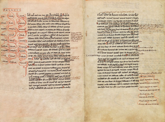  Aristoteles - Logica vetus, Pergamenthandschrift