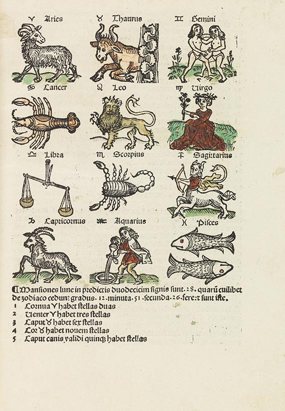  Leopoldus de Austria - Compilatio de astrorum scientia decem continens tractatus - Altre immagini
