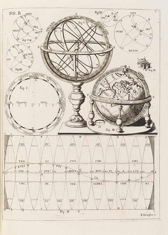 Heinrich Scherer - Atlas novus exhibens orbem terraqueum. 3 Bände - Altre immagini