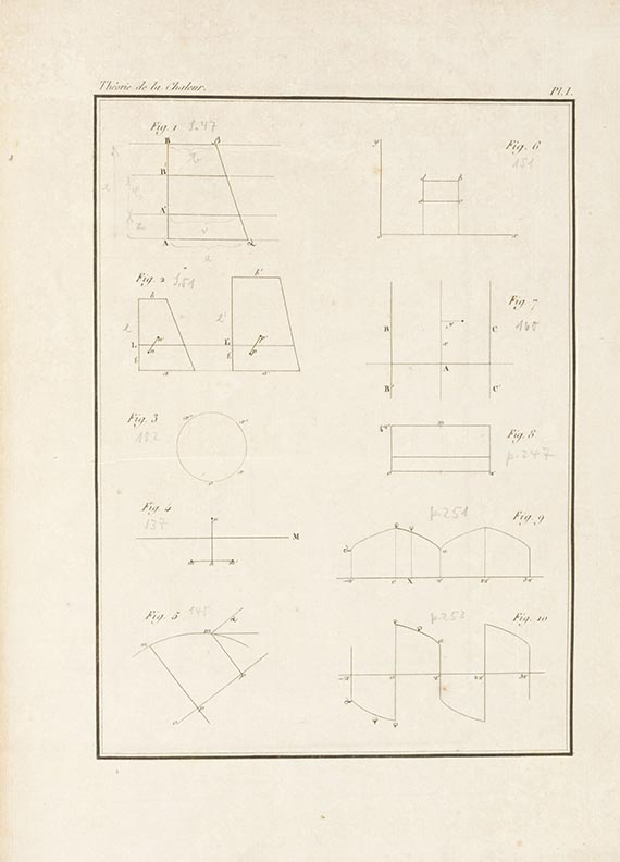 Jean Baptiste Joseph Fourier - Théorie analytique de la chaleur