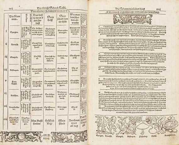  Ibn Butlan (Abu'l-Hasan al-Muc - Schachtafel der Gesuntheyt. Vorgeb. 2 Werke von Thurneisser